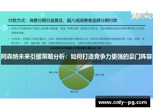 阿森纳未来引援策略分析：如何打造竞争力更强的豪门阵容