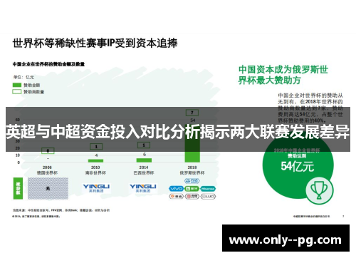 英超与中超资金投入对比分析揭示两大联赛发展差异