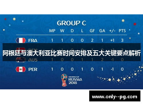 阿根廷与澳大利亚比赛时间安排及五大关键要点解析