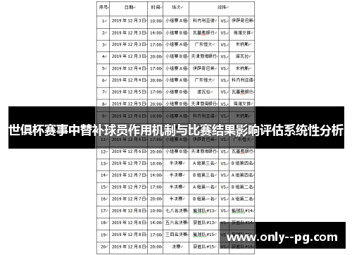 世俱杯赛事中替补球员作用机制与比赛结果影响评估系统性分析
